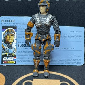 G.I.Joe Hasbro 1987 Blocker v1 (Incomplete, Previously Played)