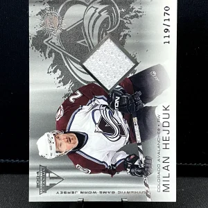 2003-04 Titanium Private Stock Milan Hejduk Game Worn Jersey #119/170